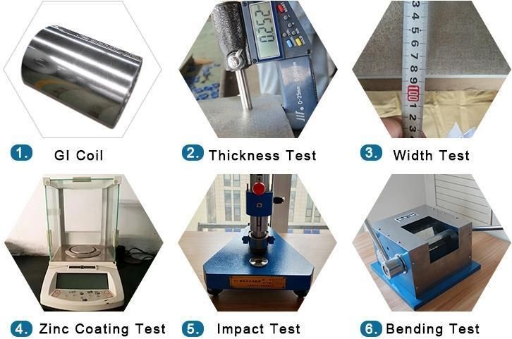 Carbon Steel Coil/ Stainless Steel Coil/ Aluminum Rolling/Galvanized Steel Coil /Cold Rolled Steel Coil/ Steel Coil /Mild Steel Coil/