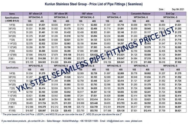 Cross Chain Stainless Steel Price