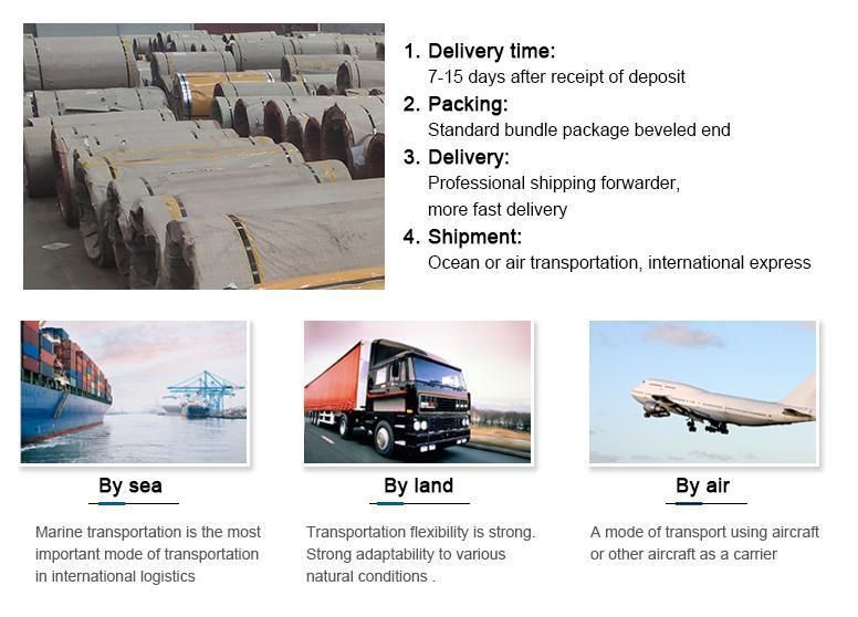 Box Plate Building Materials SPHC Sphd Sphe SAE1006 SAE1008 Xg180if/200if Ss330 Ss400 Ss490 Ss540 Flat Cold Plates in Coil