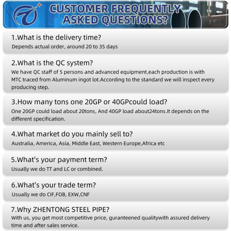 API Standard 5CT Casing & Oil Casing Pipe API 5CT N80/J55/K55/P110/L80