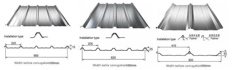 Housing Galvanized Panel Roofing Panel Z100 Gi Corrugated Panel Building Material Panel Housing Material Gi Panel Dx51d Dx52D Dx53D Dx54D