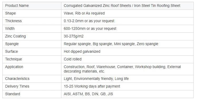 Dx51d SPCC Z60 Hot Dipped Galvanized Gi Zinc Coated PPGI Color Coated Pre Painted Corrugated Roof Steel Metal Roofing Sheet Price