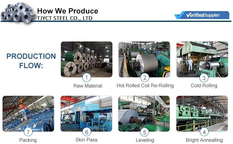AISI 316/304 Stainless Steel Sheet 304 Ba, Stainless Seel Plate with PVC