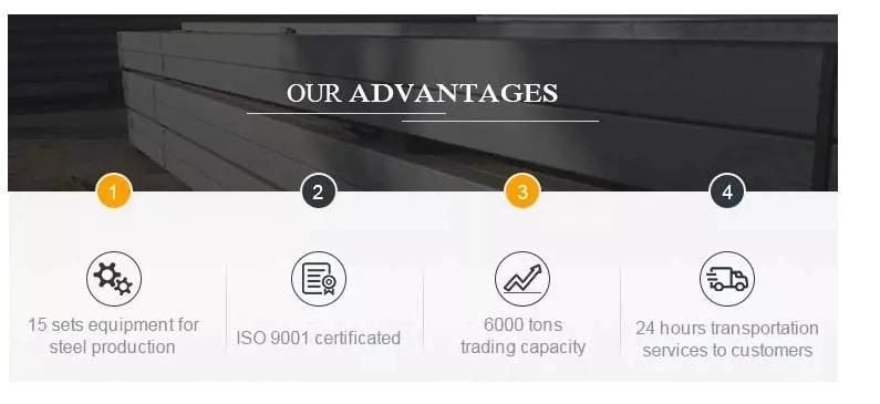 Hot Dipped Galvanized Welded Rectangular / Square Steel Pipe/Tube/Hollow Section/Shs / Rhs