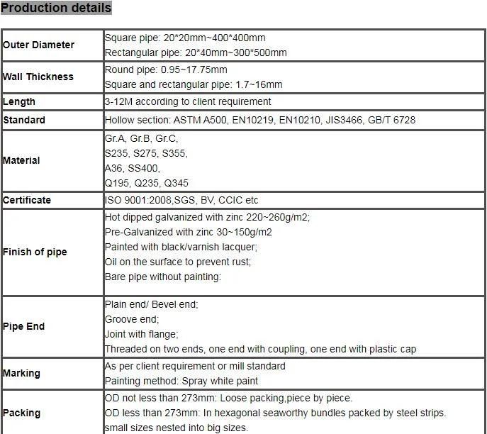 GB/T6728 /ASTM A500 Square & Rectangular Ms Steel Tube Pipe for Construction