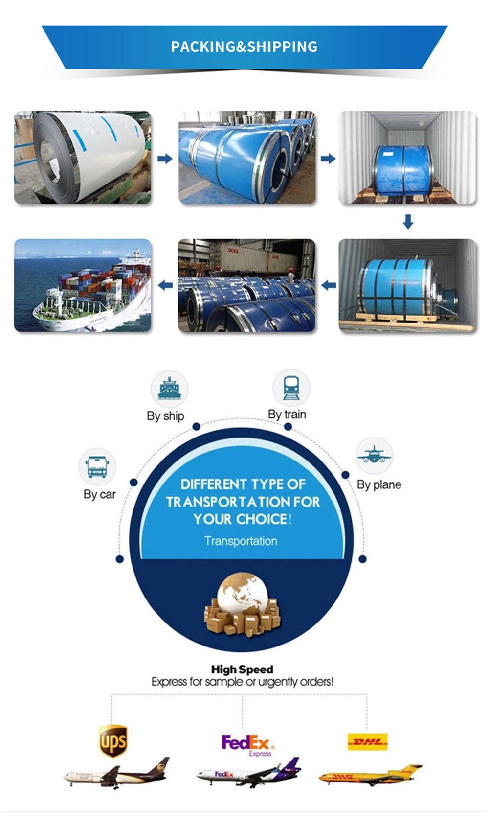 Diversify Your Global Supply Basefor Ppgidiscover Now