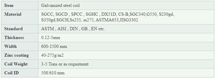 High quality SPCC Spcd Spce Cold Rolled Hot Dipped Galvanized Steel Coils
