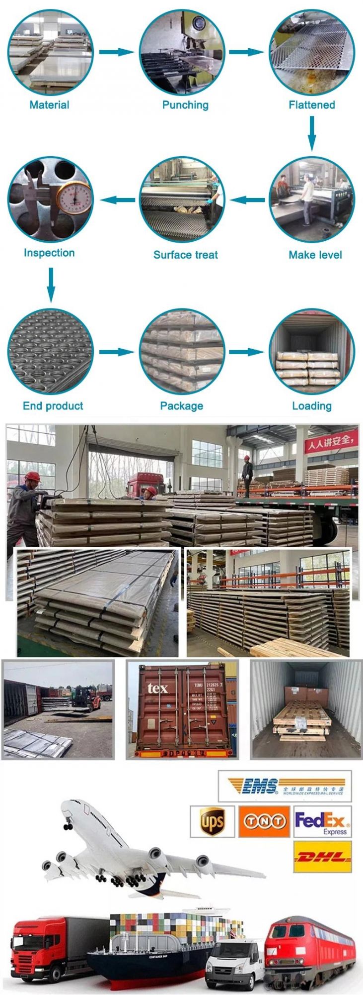 Architecture Punched Aluminum /Stainless /Carbon /Copper Panel Galvanized Perforated Steel Plate Metal Sheet