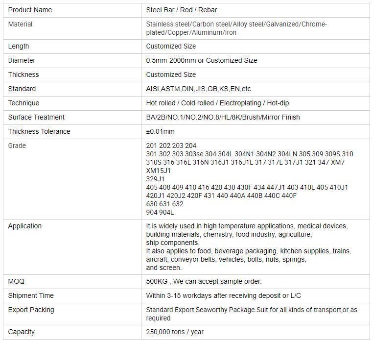 AISI 201 304 316 630 316ti 321 439 409 303 316L 430 4140 4340 3mm 5mm 6mm 8mm 12mm 20mm 25mm 50mm 100mm Carbon Steel/Alloy/Galvanized/Stainless Steel Rod/Bar