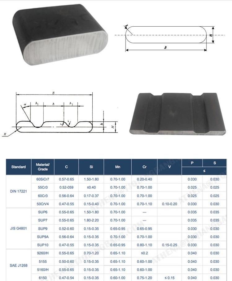 Sup9a Hot Rolled Steel Flat Bars for Truck Leaf Spring
