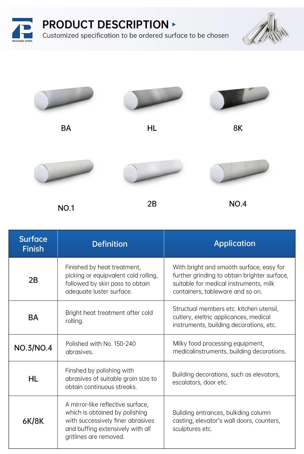 Hot Rolled Iron Stainless Steel Round Bars Round Chinese Factory Best Price