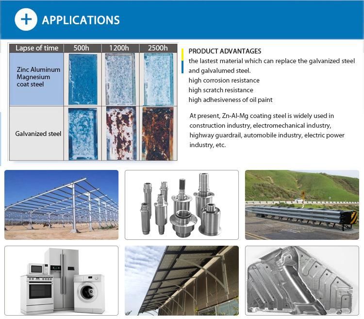 ASTM Zinc Aluminum Magnesium Steel Coil for Roofing