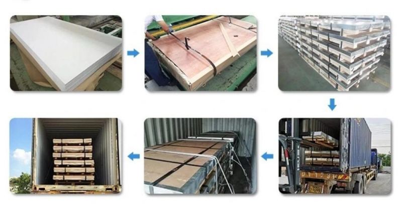 Custom Cut 2b / Ba / 8K Finish AISI, SUS Cold Rolled Stainless Steel Coil / Coils