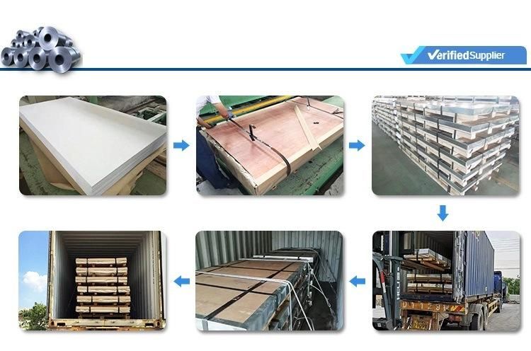 ASTM A36 A283 S235jr Mild Hot Rolled Low Carbon High Strength Steel Plate for Construction