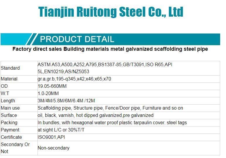 Factory Direct Sales Building Materials Metal Galvanzied Scaffolding Steel Pipe/Tubes
