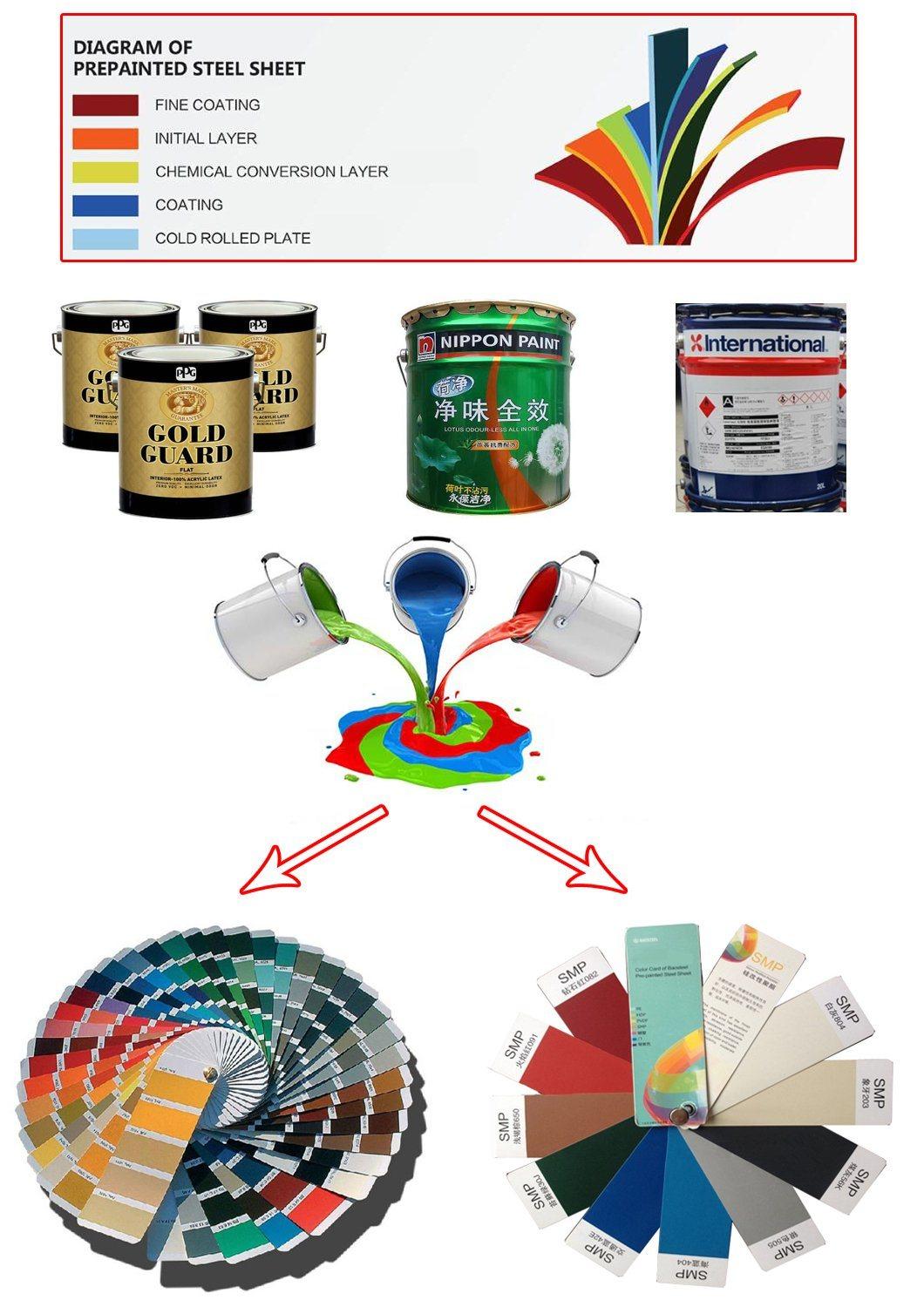 Dx51d Color Coated Gi Prepainted PPGI Galvanized Steel Coil