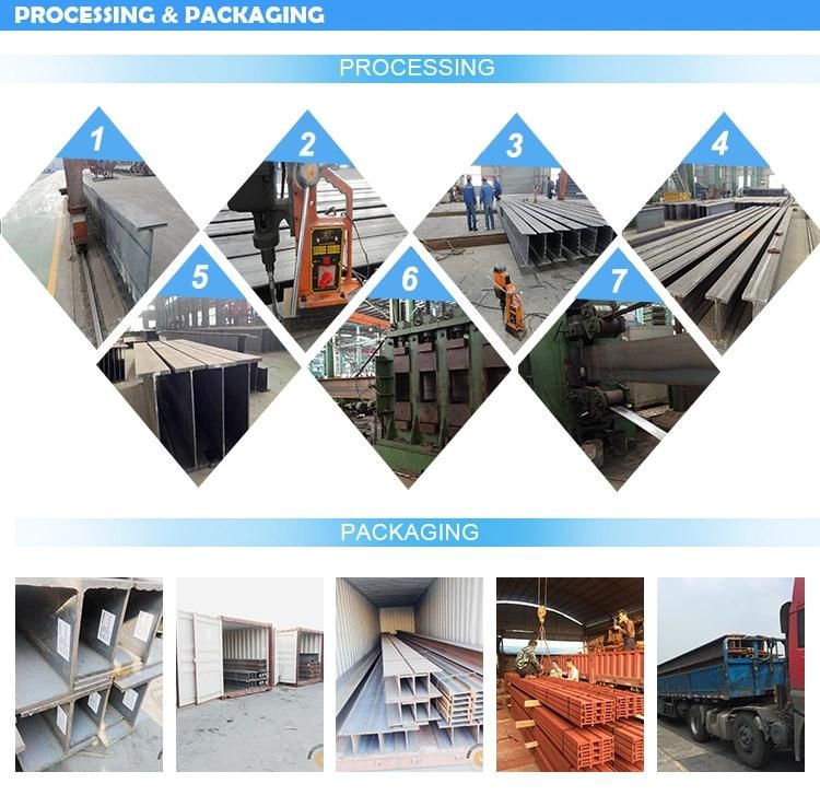 Mild Steel Structural Carbon Steel S355jr H Beam Ss400 Sizes Iron Universal Beam Factory