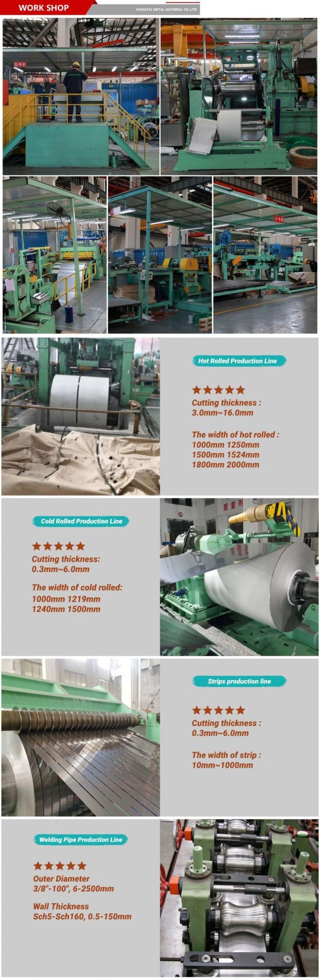 Press-Fitting Quick Installation Stainless Steel Water Round Pipe Food Grade for Sanitary Ss Welded Water Tube