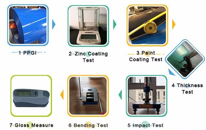 Prepainted Zinc Coated Printing Steel Coil for Building Material
