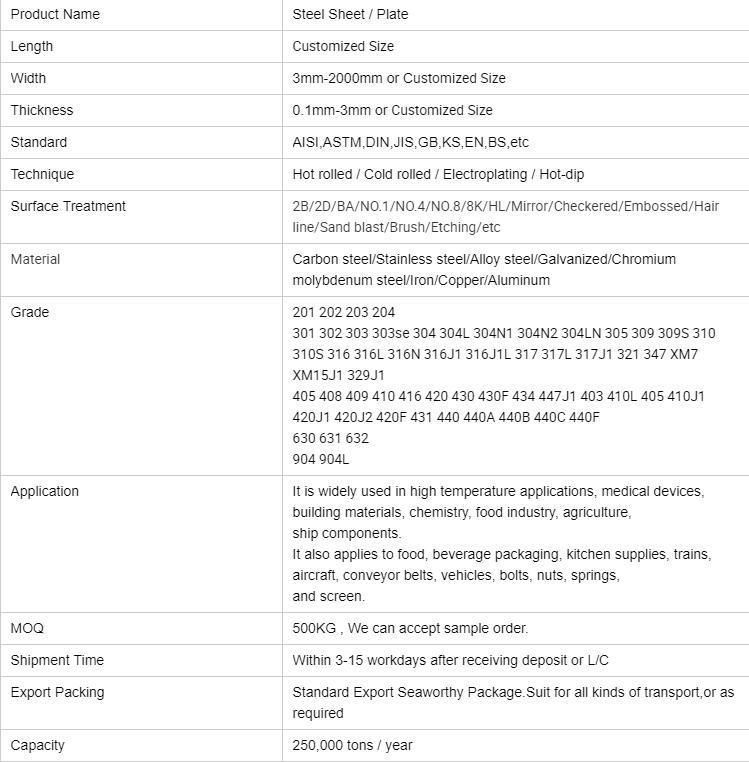 AISI ASTM 201 304 316 304L 316L 321 409 410 420 430 440 201j1 420j1 420j2 420hc 2b 8K Polished Surface Galvanized/Mild/Carbon Steel/Stainless Steel Plate/Sheet