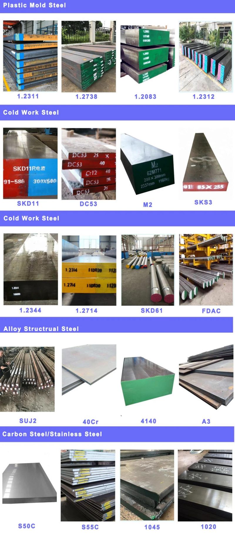 Tool Steel Cold Work Steel Grades Alloy Steel Cr12D3 1.2080 Mould Steel Flat Hot Rolled Steel Forged Mould Industrial Mold Steel Material