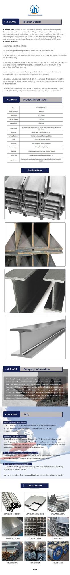 Factory Price Ss400 ASTM A36 H Section Hot Rolled Iron Carbon Mild Black Galvanized Steel H-Beam