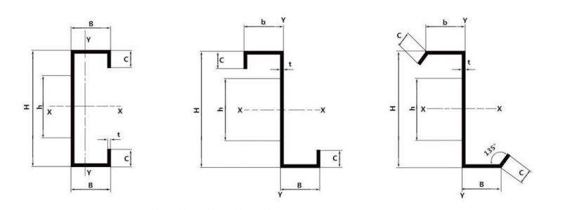 Hot Dipped Galvanized C Steel Profile Section Channel Without Holes