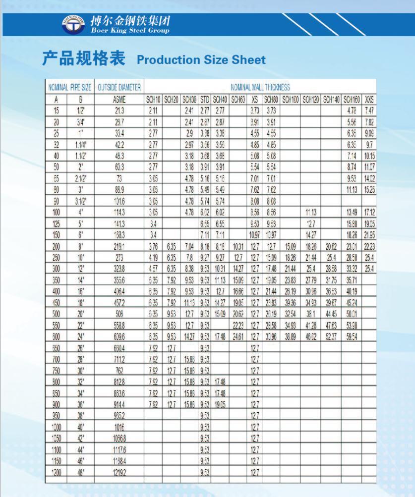 AISI1045 1020 4140 4130 Seamless Tube