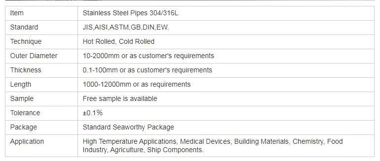 Hot in Sale 316L Stainless Steel Pipe 304 Stainless Steel Pipe Stainless Steel Welded Pipe