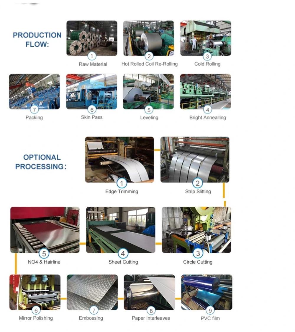China Supplier 201 SUS304 316 Stainless Steel Sheet & Plate