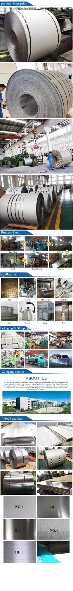 Building Material 1.4301 201 304 316 316L 310S 430 409 2205 321 410 420 904L Stainless Steel Coil with Factory Price and 2b Ba No. 4 Hl Surface