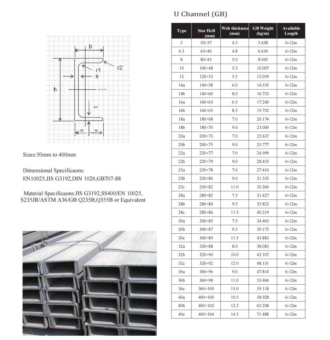 Q235 U Channel Steel Standard Sizes / U Beam Steel Channel Steel/ U Shaped Steel Bar