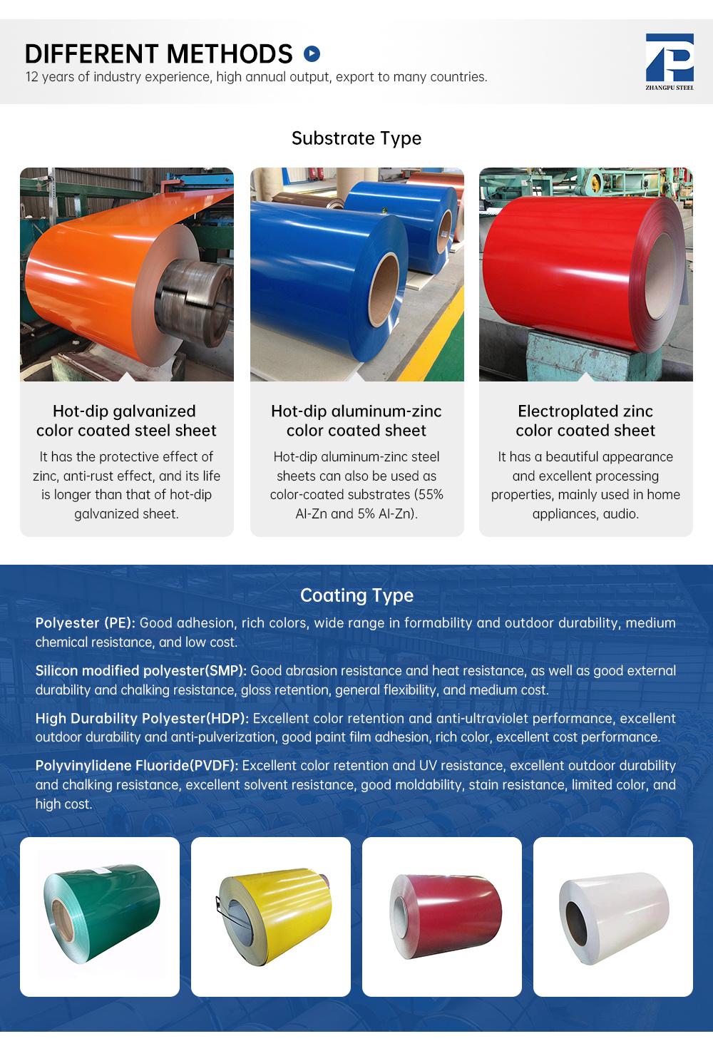 PPGI Sheet Price Ral Color Coated Steel Coil Pre Painted Dx51d Galvanized Steel Coil Metal PPGI PPGL