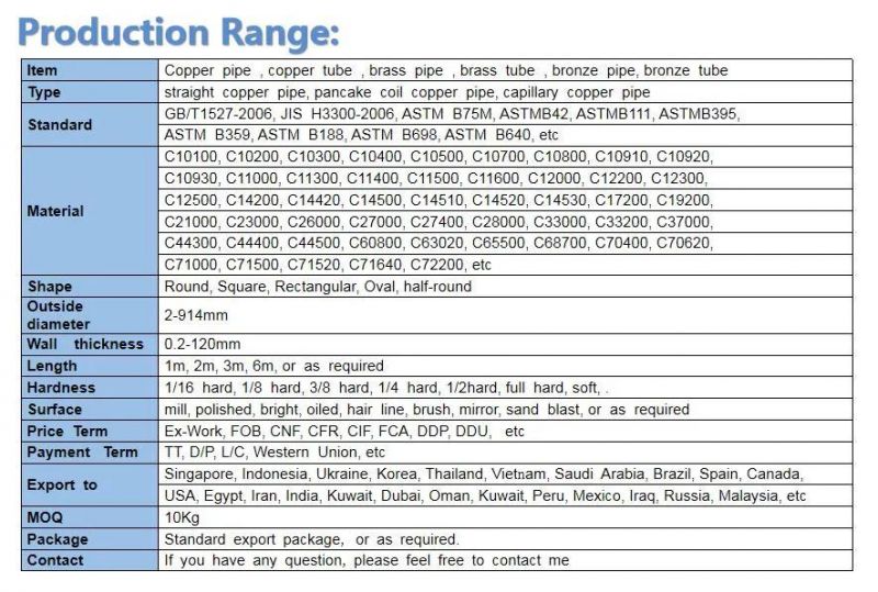 ASTM B111 CuNi70/30, CuNi90/10 Oxygen-Free Heat Exchanger Condenser Air Conditioner Pipe/Coil/Copper Tube