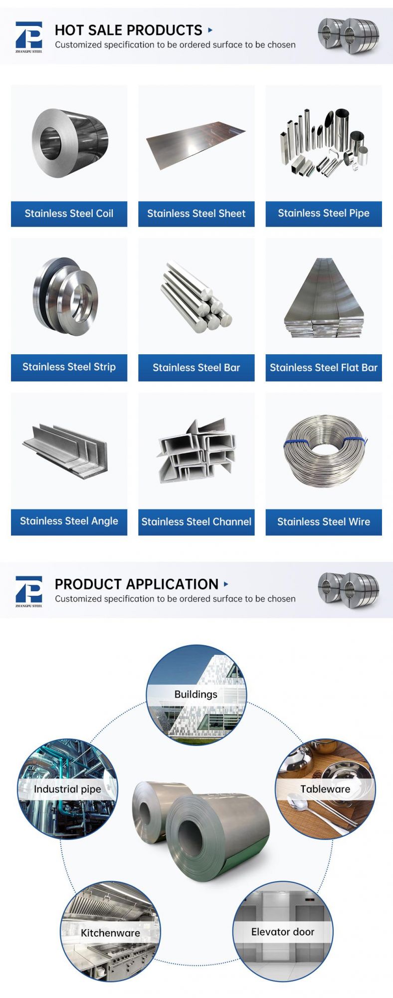 Stainless Steel Coil China Manufacturer Stainless Plate Steel Sheet Hot Selling Hot Rolled Stainless Steel 201 304 316 410 Coil Plate Sheet Circle