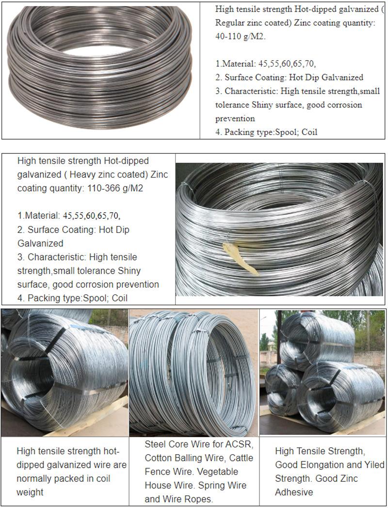Factory Price 82b, 72A, 72b Spring Steel Wire for Mattress
