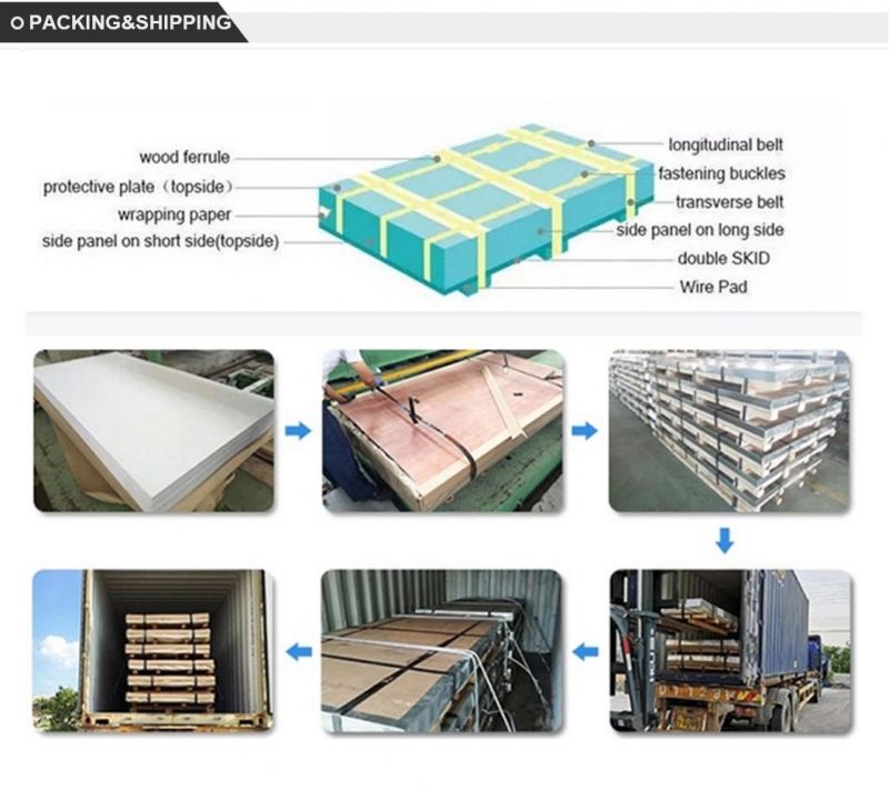 ASTM Hot/Cold Rolled 2mm/4mm/6mm/8mm Thick Carbon/Galvanized Stainless Steel Sheet