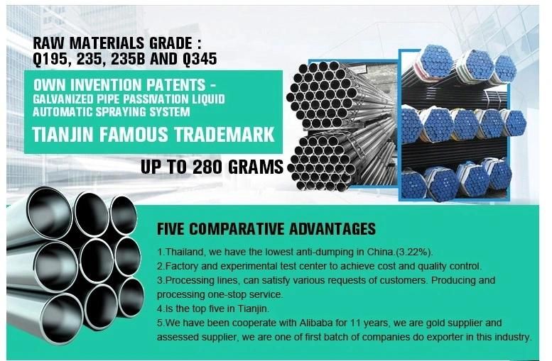 Hot Dipped Galvanized Round/Square Steel Pipe/Gi Pipe Pre Galvanized Steel Pipe