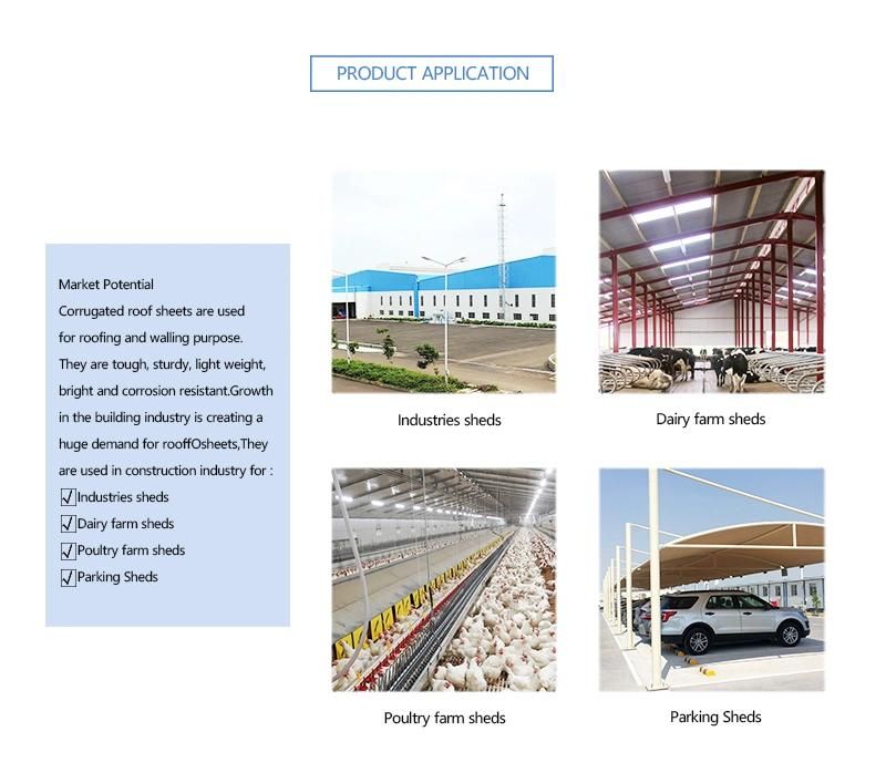 PPGI Colour Coating Corrugated Steel Roofing Sheet Galvalume Roofing Sheet Coated Color Painted PPGI Building Material Price Galvanized Steel Roofing Sheet
