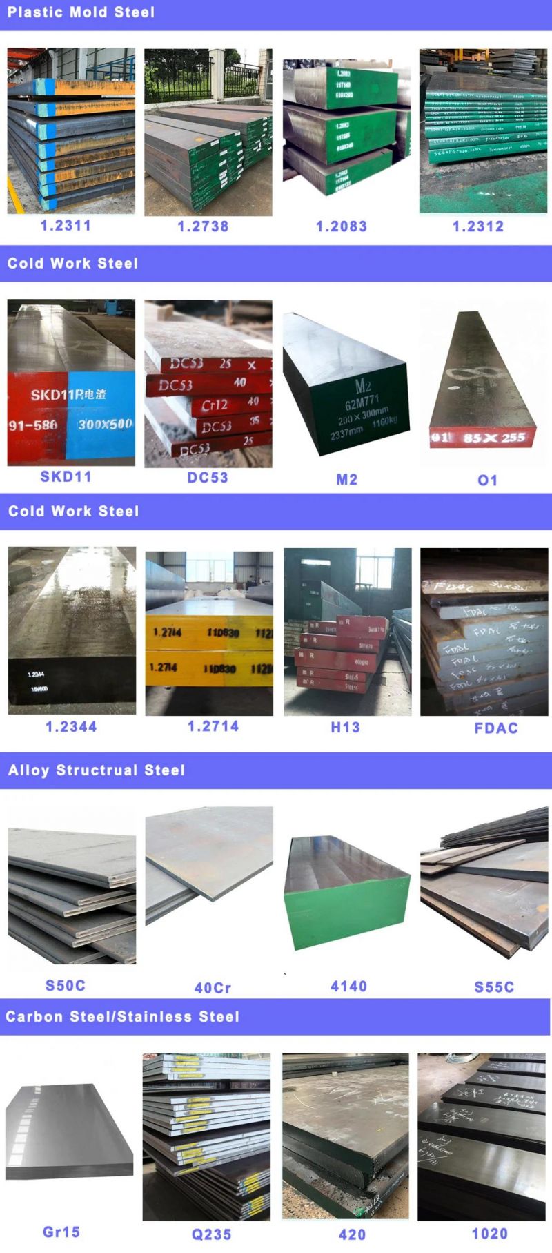 ASTM O1/1.2510/Sks3/9CrWMn Alloy Steel Sheet Flat Bar Grinding Finished