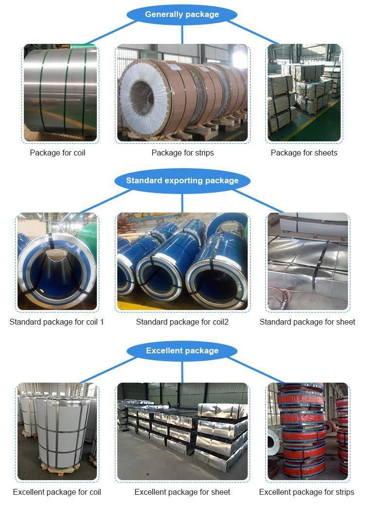 Cold Rolled Stainless Steel Coil 316 316L Stainless Steel Sheet 201 430 410 202 304 Stainless Steel Coil Strip/ Plate /Circle