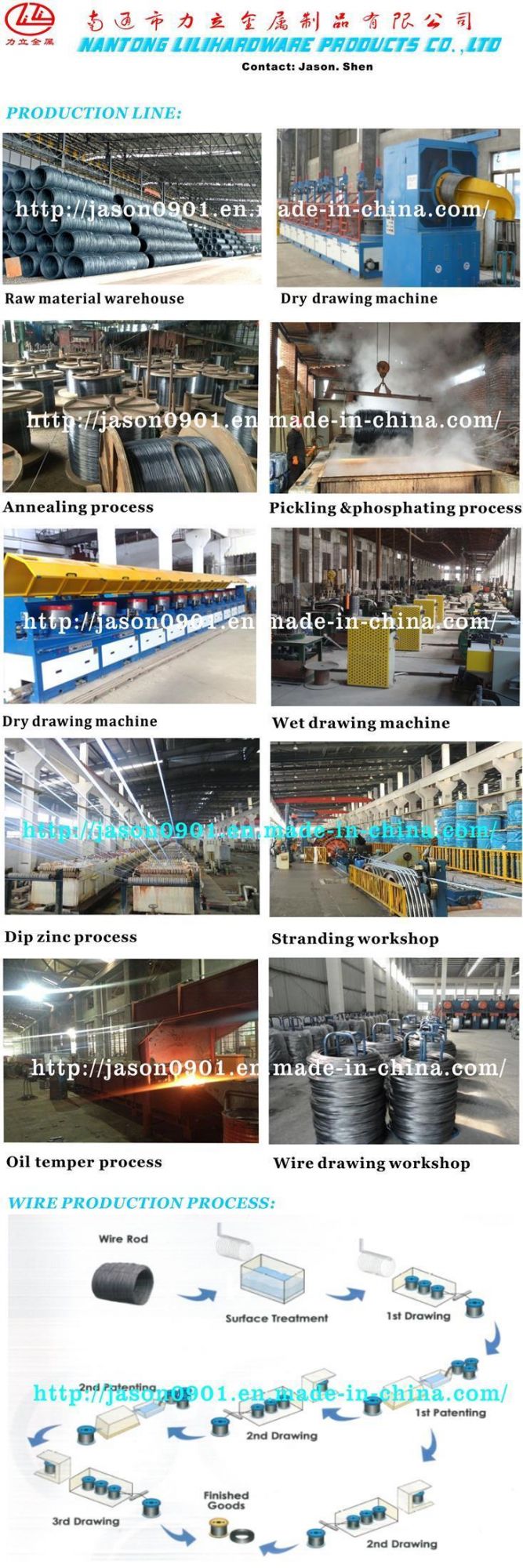 Steel Wire Rope for Fishery, Wire Rope, Stainless Steel Wire, Stainless Wire Rope
