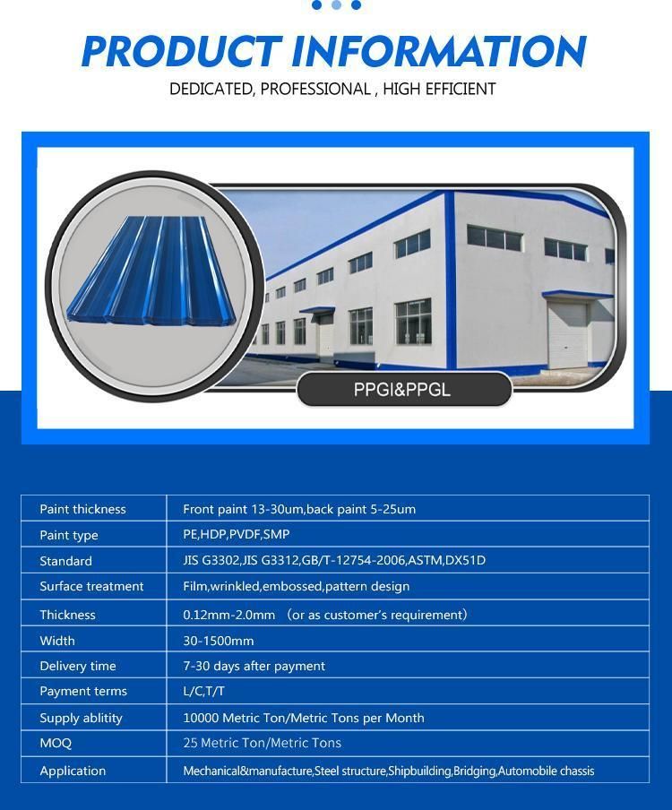 24/26/30/35 Gauge Z40 African Ibr V Shape T Shape Trapezoidal Zig Zag PPGI Roofing Profile Sheet Tile Pre-Painted Metal Galvanized Roof Sheet