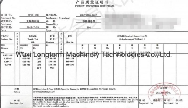 Bright Annealed SS304 316 316L Ba Finished Stainless Steel Strip