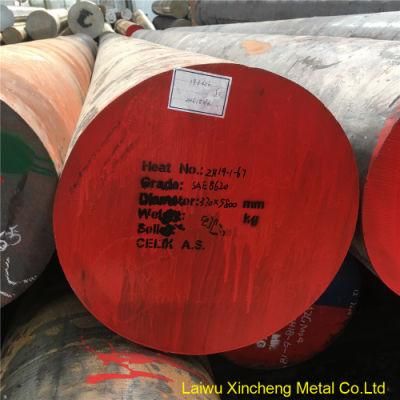 China 42CrMo Forged Steel Round Bar Wholesale, Forg Steel Suppliers