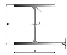 Q235B Q345b H-Type Steel H Beam ASTM A36 H-Beam Steel 6m 12m H Shape Beam Available Large Stock for Sale