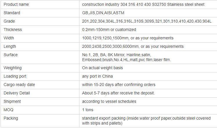 Cold Rolled Stainless Steel Plate Sheet in Hot Sale
