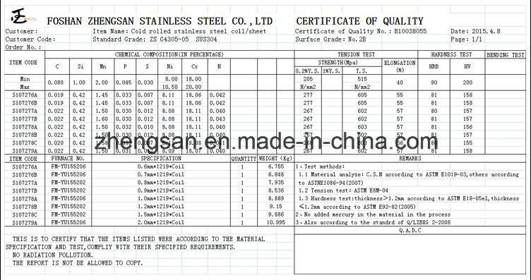 Prime Quality Grade 304 201 Half Copper (1%Cu 1%Ni) Stainless Steel Circle Price