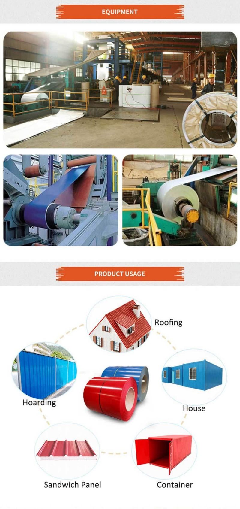 PPGI/HDG/Gi/Secc Dx51 Zinc Cold Rolled/Hot Dipped Galvanized Steel Coil/Sheet/Plate/Strip