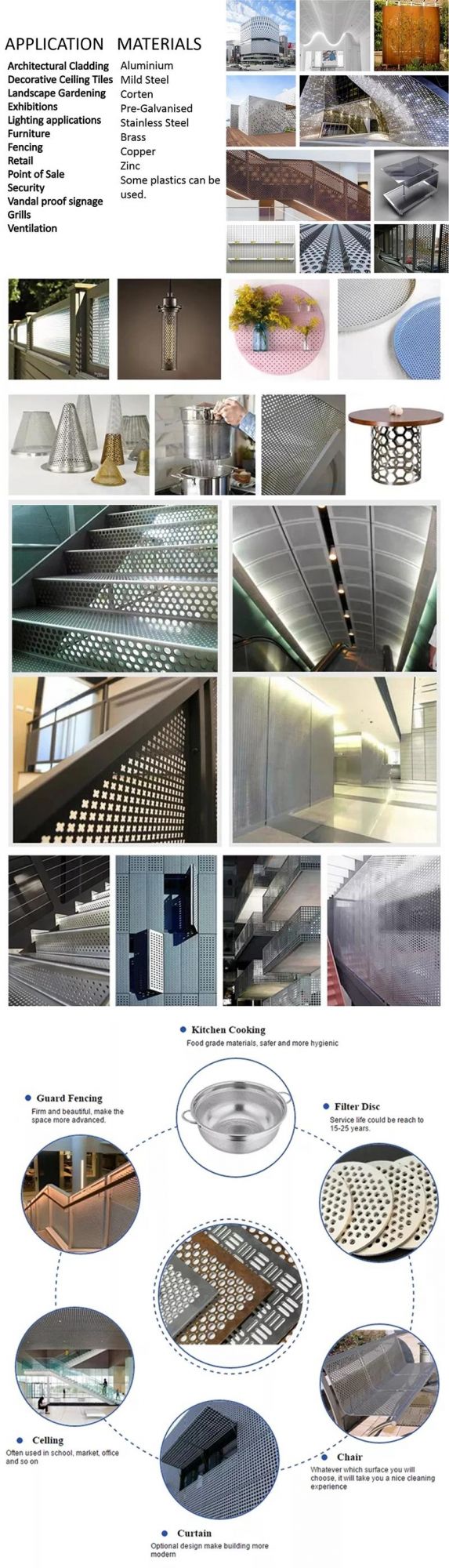 Architecture Punched Aluminum /Stainless /Carbon /Copper Panel Galvanized Perforated Steel Plate Metal Sheet
